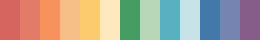 kupietz colors